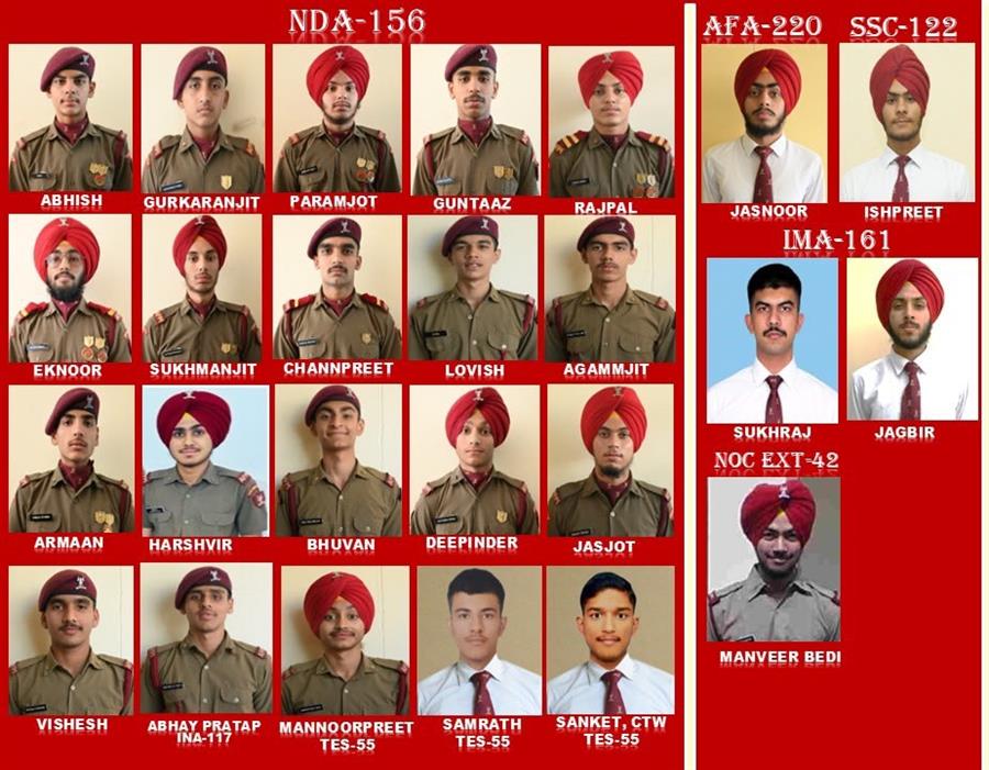महाराजा रणजीत सिंह प्रिपरेटरी इंस्टीट्यूट के 25 कैडेट पिछले तीन महीनों में रक्षा प्रशिक्षण अकादमियों के लिए चयनित, मान सरकार के कार्यकाल में अब तक 175 कैडेटों का चयन