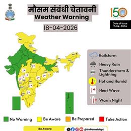 हरियाणा में गर्मी के कड़े तेवर : रोहतक-नारनौल 41.7 डिग्री के साथ सबसे गर्म, ओलावृष्टि के बाद भी तपिश बरकरार